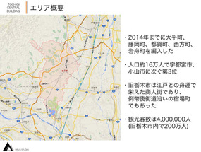 16万都市の400万人が訪れる栃木市。